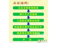 專業(yè)注冊(cè)建筑商貿(mào)投資管理公司一條龍服務(wù)與酒店管理