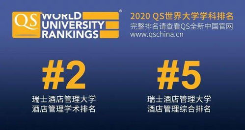 瑞士酒店管理大學(xué)MBA新年線下活動 餐飲管理干貨分享